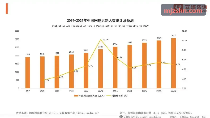 MK(体育科技有限公司)体育·官方网站算法实时检测球员骨骼关键点与球门识别
