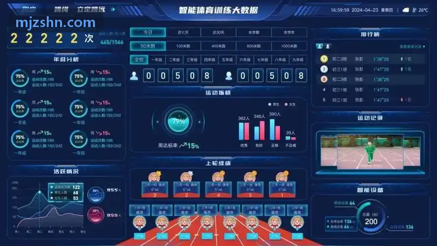MK(体育科技有限公司)体育·官方网站球员追踪与骨骼点分析机理